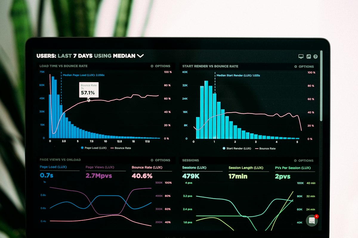 Bildschirm mit Diagrammen und Kennzahlen als Metapher für Datenanalyse